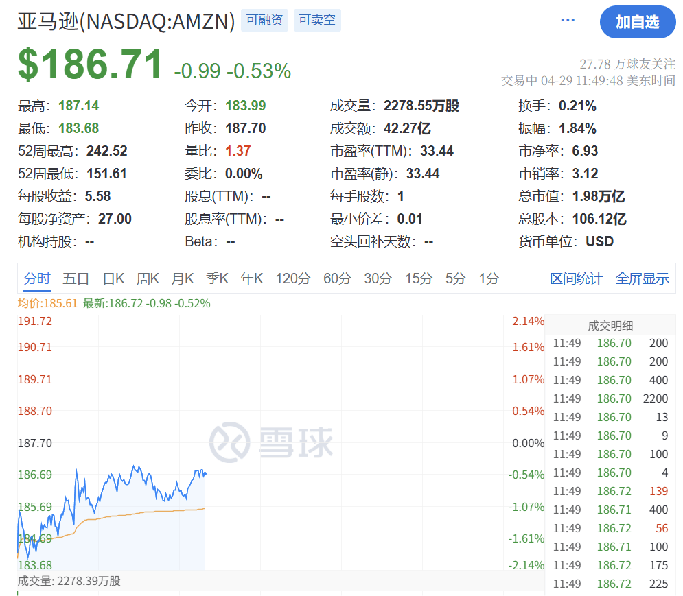 正版皇冠信用网代理_深夜突发！特朗普正版皇冠信用网代理，关税大撤退！