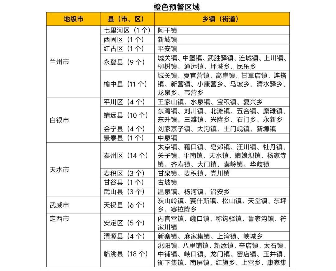 皇冠信用網正网_甘肃省山洪灾害气象风险橙色预警(8.8)