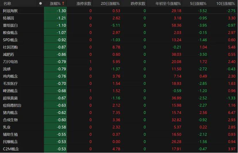 悉尼(青年) vs洛克达尔_第三个3万亿!A股V型反弹悉尼(青年) vs洛克达尔,下一步如何布局?