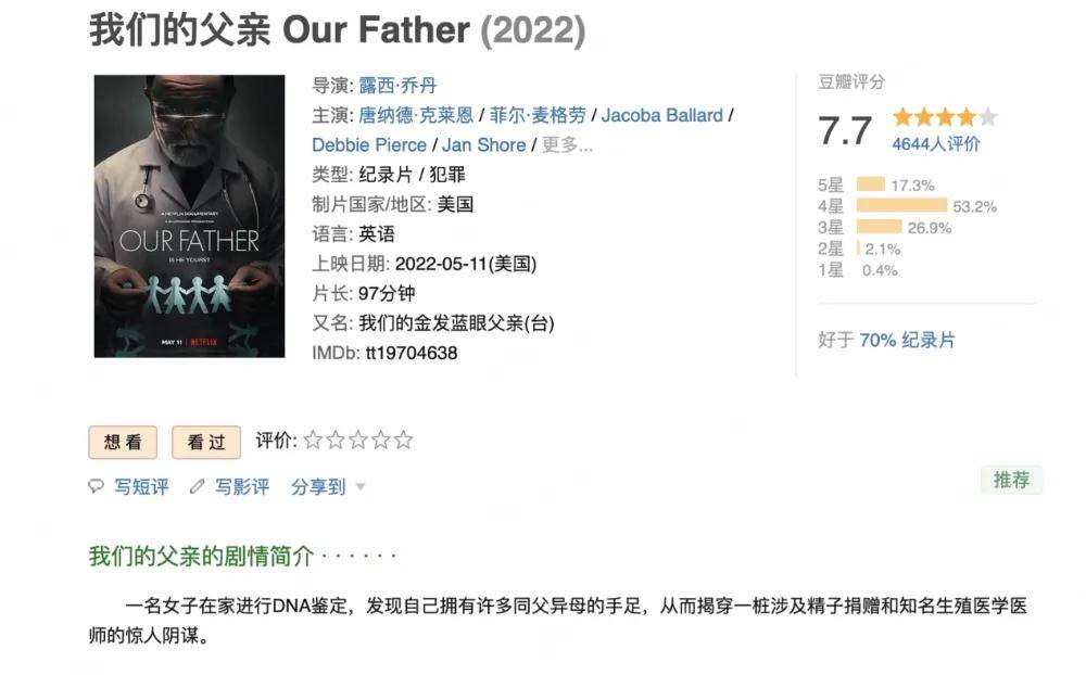 皇冠会员如何申请
_医生偷用自己的精子“助孕”皇冠会员如何申请
,死后查出12个子女