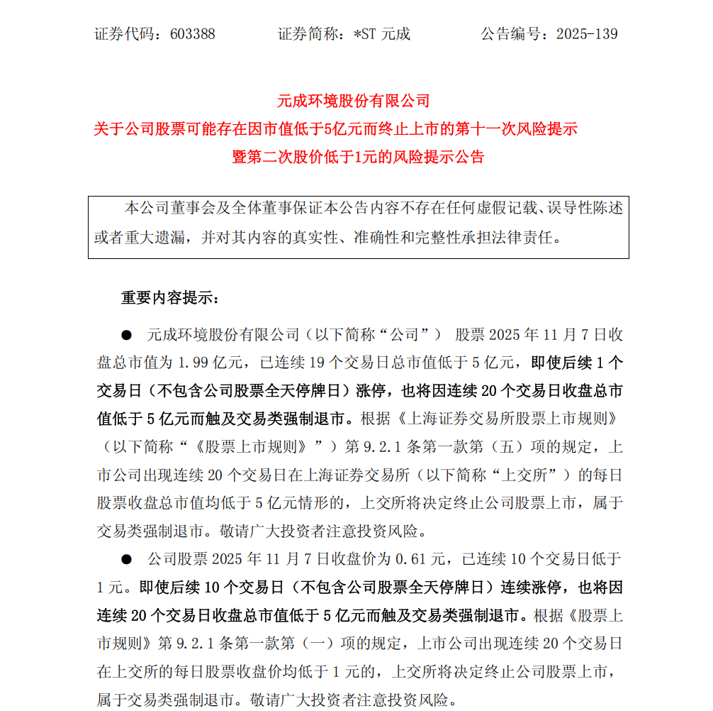皇冠信用盘会员账号
_股价0.61元、市值仅剩2亿元皇冠信用盘会员账号
,浙江杭州一上市公司锁定退市!曾连续3年财务造假被重罚,实控人被罚2800万元、10年市场禁入