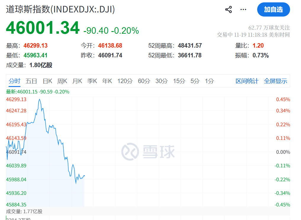 皇冠信用网怎么代理
_今夜皇冠信用网怎么代理
,跳水!不平静!