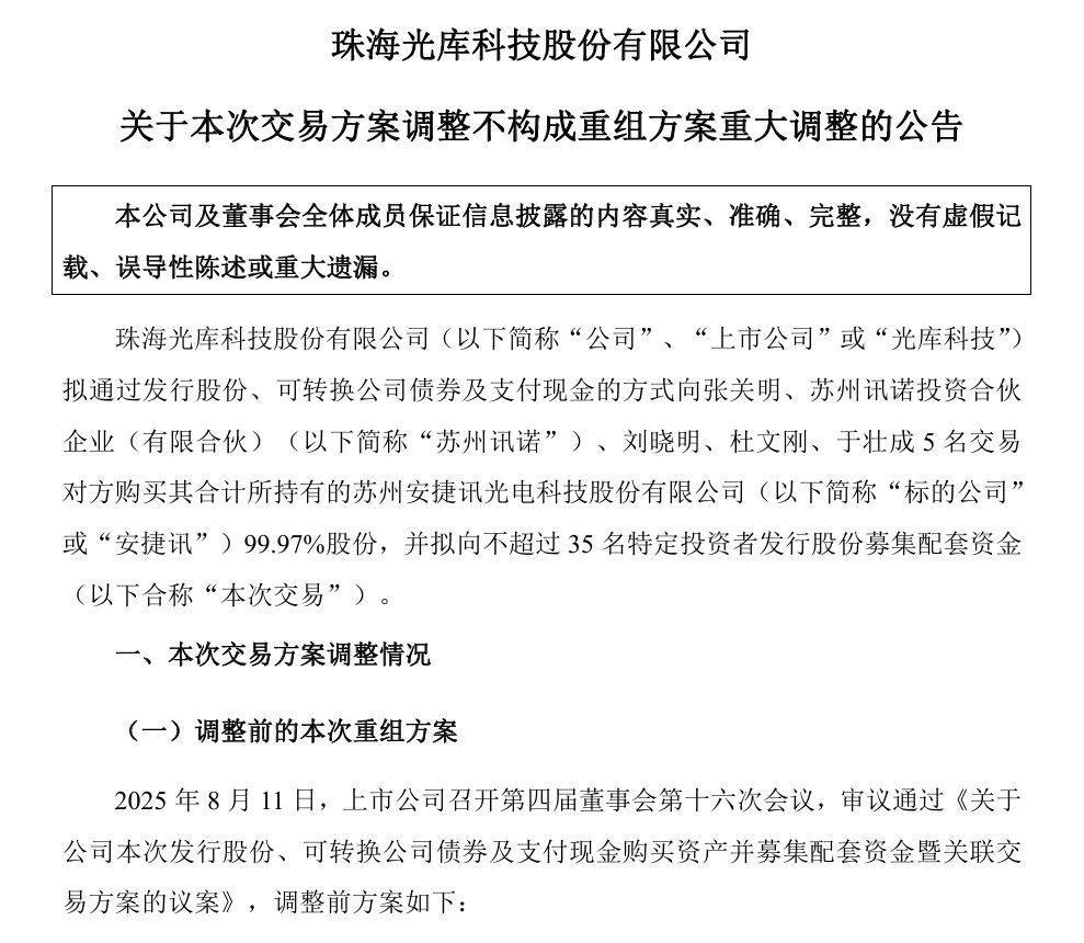 皇冠足球平台在哪里注册
_这家A股公司皇冠足球平台在哪里注册
,宣布重大资产重组!