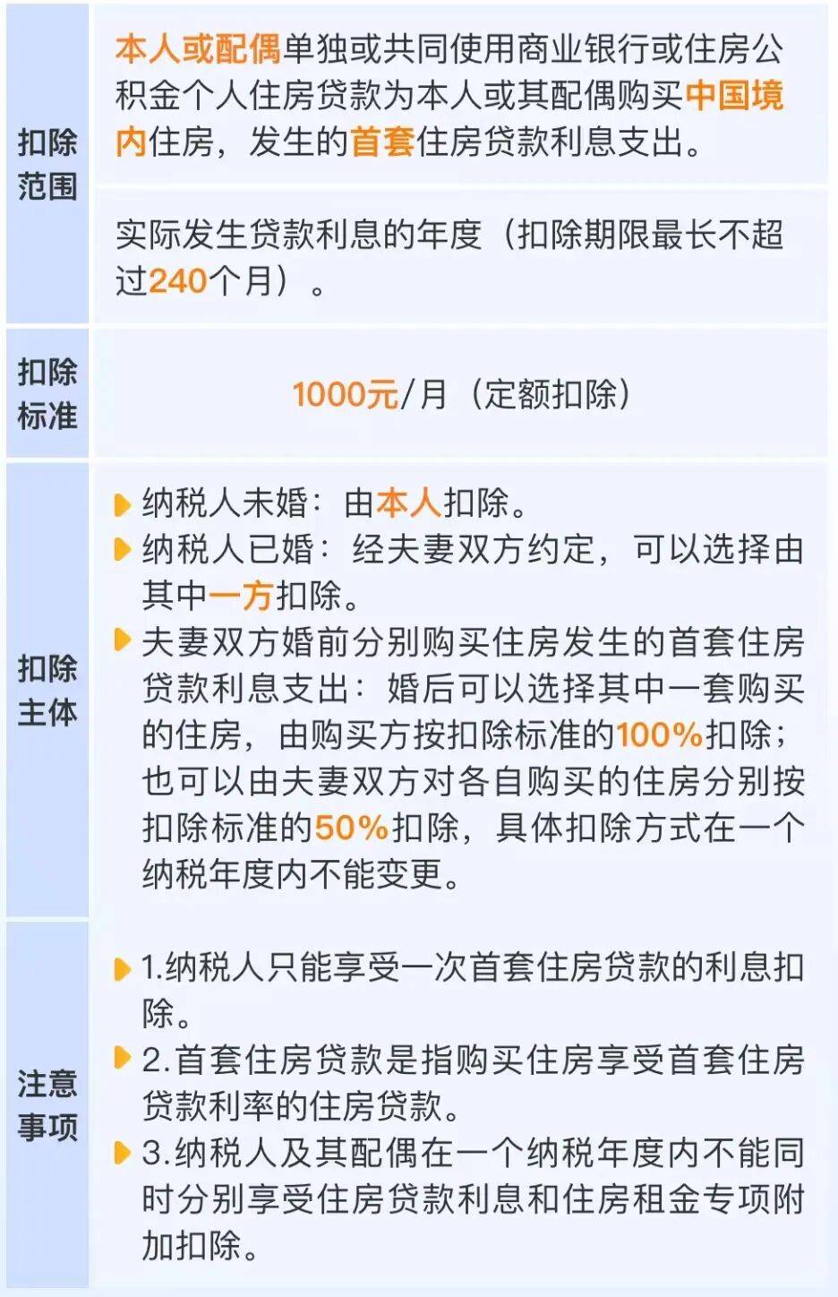 足球比分
_事关你的退款足球比分
!今天起开始确认