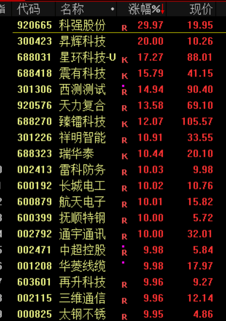皇冠信用网代理申请
_突发跳水皇冠信用网代理申请
!原因找到了