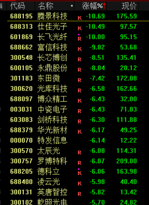 皇冠信用网代理申请
_突发跳水皇冠信用网代理申请
!原因找到了