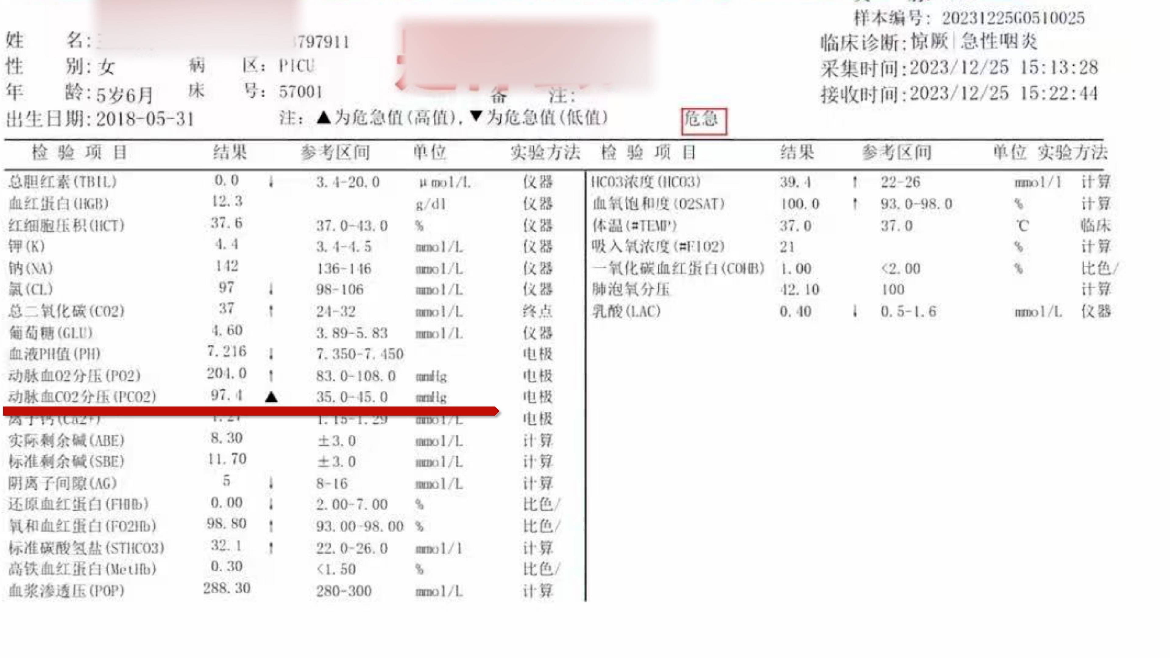 皇冠体育App下载_男子称5岁女儿发烧住进宁波妇儿医院皇冠体育App下载，两次用药后病情危急转院时夭折，医院卫健委回应